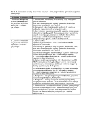 Komunikat sprawdzian i_egzamin_gimnazjalny_2014