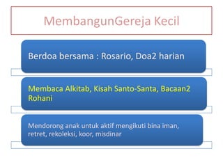 MembangunGereja Kecil