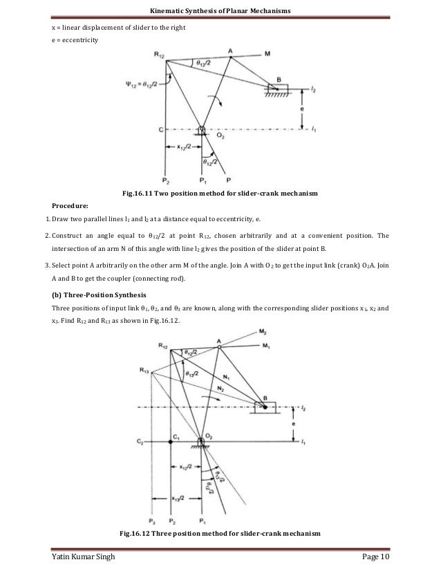 Kinematic Synthesis