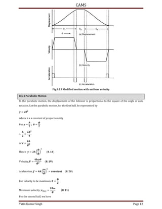 CAMS
Yatin Kumar Singh Page 12
Fig.8.15 Modified motion with uniform velocity
8.5.4 Parabolic Motion
In the parabolic motion, the displacement of the follower is proportional to the square of the angle of cam
rotation. Let the parabolic motion, for the first half, be represented by
= �
where c = a constant of proportionality
Fo� = ; � =
�
∴ =
�
o� =
�
��nc� = (
�
�
) .
V��oc�t�, � =
��
�
.
Ac����at�on, = (
�
�
) = � .
Fo� v��oc�t� to b� �a���u�, � =
�
Ma���u� v��oc�t�, =
�
�
.
For the second half, we have
 