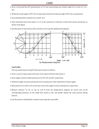 CAMS
Yatin Kumar Singh Page 17
 Draw a horizontal line 00′ perpendicular to 0–6 line representing cam rotation angle θ on a scale of cm =
20°.
 Divide the ascent angle of 120° into six equal parts and also the descent angle of 90° into six equal parts.
 Erect perpendiculars at points 0 to 6 and 6′ to 0′.
 Draw horizontal lines from points 1 to 5 on the semicircle to intersect vertical lines drawn previously, as
shown in the figure.
 Join the points of intersection with a smooth curve to get the displacement diagram.
Cam Profile:
The cam profile shown in Fig.8.19 (b) may be drawn as follows:
 Draw a circle of radius equal to the base circle radius of 50 mm with center O.
 Draw angles of ascent, dwell and descent of 120°, 60° and 90°, respectively.
 Divide the angles of ascent and descent into six equal parts. Draw radial lines for these angles.
 Mark points 0 to 6 and 6′ to 0′ on the base circle in the angles of ascent and descent, respectively.
 Measure distance 1a, 2b, 3c, 4d, 5e, and 6f from the displacement diagram for ascent and cut-off
corresponding distances on the radial lines drawn in the cam profile. Repeat the same process during
descent.
 Join the points so obtained by a smooth curve to get the cam profile.
 