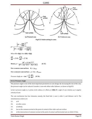 CAMS
Yatin Kumar Singh Page 29
Fig.8.51 Undercutting in cams
=
[� + (
�
�
) ]
/
[� + (
�
�
) − � (
�
�
)]
Where R = f(ϕ). Here f θ = f ϕ)
�
�
= ′
� ;
�
�
= ′′ �
� , =
[� + { ′
� } ] /
[� + { ′′ � } − �{ ′′ � }]
.
� � � � � , ��
� � � � � , + �� � �
P��ssu�� An���, = � −
(
�
.
�
�
) .
8.12.2 Pressure Angle
The pressure angle is one of the most important parameters in cam design. By increasing the size of the cam,
the pressure angle can be reduced. Consider a cam with offset roller follower, as shown in Fig.8.52
Let = pressure angle; r1 = prime circle radius; e = offset; y = f θ ; θ = angle of cam rotation; ω = angular
velocity of cam
The cam mechanism has four elements, namely, the fixed link 1, cam 2, roller 3, and follower rod 4. The
instantaneous centres are:
12: at O
34: at roller centre
14: at infinity
23: lies on the common normal at the point of contact of the roller and cam surface
24: at the intersection of common normal at the point of contact and horizontal axis on which 14 lies.
 