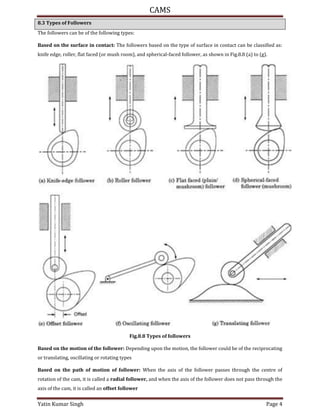 CAMS
Yatin Kumar Singh Page 4
8.3 Types of Followers
The followers can be of the following types:
Based on the surface in contact: The followers based on the type of surface in contact can be classified as:
knife edge, roller, flat faced (or mush room), and spherical-faced follower, as shown in Fig.8.8 (a) to (g).
Fig.8.8 Types of followers
Based on the motion of the follower: Depending upon the motion, the follower could be of the reciprocating
or translating, oscillating or rotating types
Based on the path of motion of follower: When the axis of the follower passes through the centre of
rotation of the cam, it is called a radial follower, and when the axis of the follower does not pass through the
axis of the cam, it is called an offset follower
 