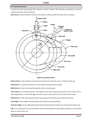 CAMS
Yatin Kumar Singh Page 5
8.4 Cam Nomenclature
A radial cam with reciprocating roller follower is shown in Fig.8.9. The following nomenclature is used in
reference to planar cam mechanisms:
Base Circle: It is the smallest circle that can be drawn to the cam profile from the centre of rotation.
Fig.8.9 Cam nomenclature
Prime Circle: It is the smallest circle drawn to the pitch curve from the centre of rotation of the cam.
Pitch Point: It is a point on the pitch curve having the maximum pressure angle.
Pitch Circle: It is the circle drawn through the centre and pitch point.
Trace Point: It is a reference point on the follower and is used to generate the pitch curve. In the case of a
knife edge follower, it is the knife edge, and in the case of a roller follower, it is the centre of the roller.
Pitch Curve: It is the curve generated by the trace point as the follower moves relative to the cam.
Cam Angle: It is the angle turned through by the cam from the initial position.
Pressure Angle: It is the angle between the direction of the follower motion and a normal to the pitch curve.
Lift: It is the maximum travel of the follower from the lowest position to the topmost position. It is also called
throw or stroke of the cam.
 