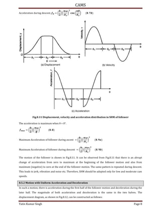 CAMS
Yatin Kumar Singh Page 8
Acc����at�on du��n� d�sc�nt, = ( ) (
�
�
) (
�
�
) .
Fig.8.11 Displacement, velocity and acceleration distribution in SHM of follower
The acceleration is maximum when θ = °.
= ( ) (
�
�
) .
Ma���u� Acc����at�on o� �o��ow�� du��n� asc�nt = ( ) (
�
�
) .
Ma���u� Acc����at�on o� �o��ow�� du��n� d�sc�nt = ( ) (
�
�
) .
The motion of the follower is shown in Fig.8.11. It can be observed from Fig.8.11 that there is an abrupt
change of acceleration from zero to maximum at the beginning of the follower motion and also from
maximum (negative) to zero at the end of the follower motion. The same pattern is repeated during descent.
This leads to jerk, vibration and noise etc. Therefore, SHM should be adopted only for low and moderate cam
speeds.
8.5.2 Motion with Uniform Acceleration and Deceleration
In such a motion, there is acceleration during the first half of the follower motion and deceleration during the
later half. The magnitude of both acceleration and deceleration is the same in the two halves. The
displacement diagram, as shown in Fig.8.12, can be constructed as follows:
 