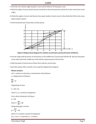 CAMS
Yatin Kumar Singh Page 9
 Draw the cam rotation angle along the x-axis and the follower lift along the y-axis.
 Mark the angles of ascent, dwell, descent and dwell on the horizontal line and the lift on the vertical line at the
origin.
 Divide the angles of ascent and descent into equal number of parts (say 6). Also divide the lift line into same
equal number of parts.
 Draw horizontal and vertical lines at these points.
Fig.8.12 Displacement diagram for uniform acceleration and deceleration of follower
 Join the origin with the points of intersection on the middle line of ascent upto half the lift. Also join the points
on the other half of the middle line of lift with the topmost point of the last line.
 Mark the points of intersection of these lines with the vertical lines.
 Join these points with a smooth curve to get the displacement diagram.
Motion Analysis
Let f = uniform acceleration or deceleration of the follower.
y = displacement of follower
=
Integrating, we have
= +
where C1 is a constant of integration
If at t = 0, v = 0, then C1 = 0. Hence
=
Now = =
Integrating again, we have
= +
where C2 is another constant of integration.
As y = 0 at t = 0, therefore C2 = 0. Hence
 