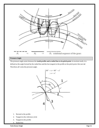 Yatin Kumar Singh Page 12
Pressure Angle
The pressure angle exists between the tooth profile and a radial line to its pitch point. In involute teeth, it is
defined as the angle formed by the radial line and the line tangent to the profile at the pitch point. Here α = α .
Therefore, α is also the pressure angle.
1. Normal to the profile
2. Tangent to the reference circle
3. Tangent to the profile
4. Radial line
 