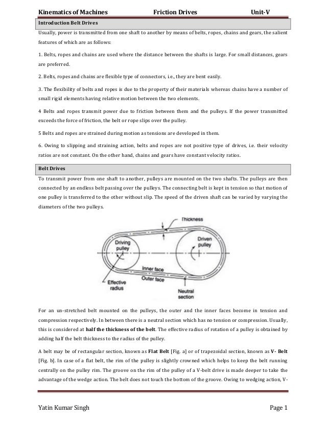 Friction Drives
