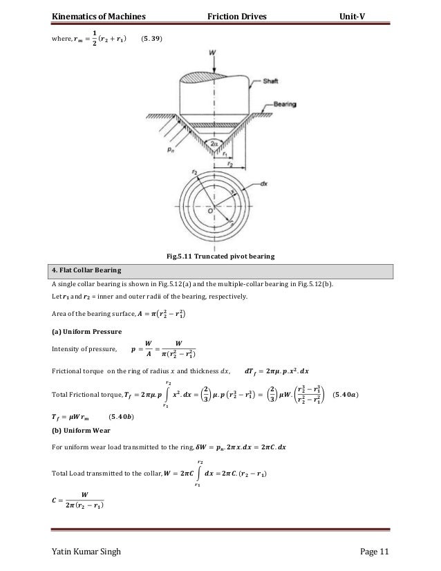 Friction Drives