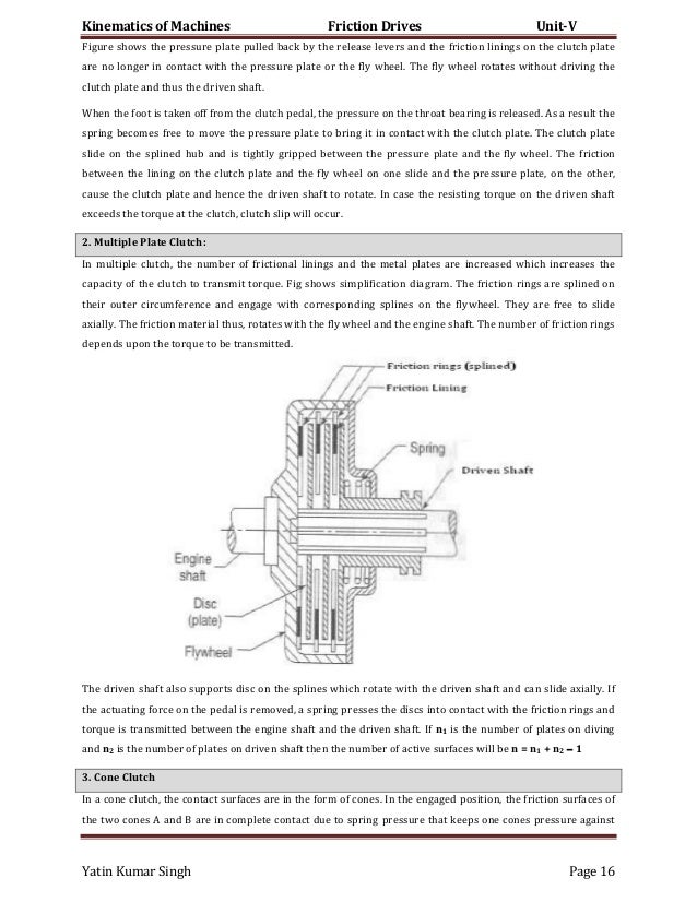 Friction Drives
