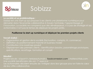 Sobizzz
La société et sa problématique :
Sobizzz est une start-up qui propose à ses clients une plateforme numérique pour
démarrer dans l’économie collaborative à travers l’entraide, l’apprentissage et
l’innovation. La société ne comprend que des développeurs, n’a pas de stratégie et ses
actionnaires n’ont pas le temps de déployer les projets pistés.
Positionner la start-up numérique et déployer les premiers projets clients
Travail réalisé :
•  Organisation et gestion de la société (facturation, compta, rh, commerce)
•  Définition du positionnement marché et business model
•  Contribution à la roadmap produit
•  Déploiement des premiers clients : identification besoins, paramétrage prototypes,
spécifications, recettage, formation et conseil
Résultat :
Projets lancés : icisport.fr ¡ lereseauhumain ¡ foodconnexion.com ¡ myfrenchfab.com
Une société bénéficiaire dès son 1er exercice
Les actionnaires décident ensuite de l’intégrer dans leur groupe pour en faire le cœur
de leur offre collaborative
 