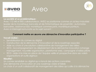 Aveo
La société et sa problématique :
Avec 112 M€ et 800 collaborateurs, AVEO se positionne comme un acteur industriel
leader de la monétique bancaire et de l'informatique de proximité : automates
bancaires, assistance EDI, monétique commerçants, monétique porteurs.
Aveo a interrogé komunote sur le sujet suivant :
Comment mettre en œuvre une démarche d’innovation participative ?
Travail réalisé :
•  Sensibilisation du comex au digital
•  Construction de la démarche d’innovation et de la roadmap associée
•  Aide au choix d’une solution collaborative de management des idées
•  2015 : Accompagnement du déploiement de la démarche innovation (change
management, nouvelle organisation, plateforme web, campagne d’idées pilote
•  2015 : aide à la mise en place de l’équipe veille et prospective dans ses volets
organisations et outils digitaux
Résultat :
Un comex sensibilisé au digital qui a lancé des actions concrètes
Une démarche d’innovation et une roadmap claire et lisible
Le choix d’un outil collaboratif de management des idées qui colle à la démarche
 