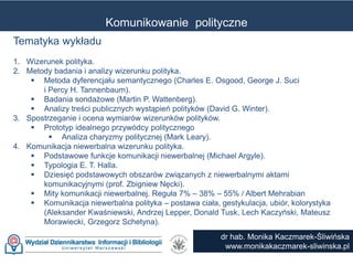 Komunikowanie polityczne
dr hab. Monika Kaczmarek-Śliwińska
www.monikakaczmarek-sliwinska.pl
Tematyka wykładu
1. Wizerunek...