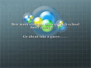How many students that start high school finish college???? Go ahead take a guess……. 