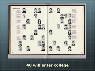 40 will enter college 