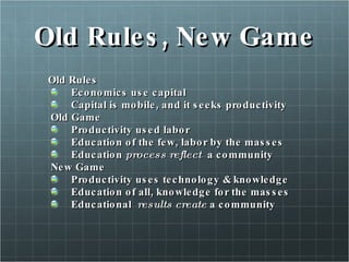 Old Rules, New Game Old Rules Economics use capital Capital is mobile, and it seeks productivity Old Game Productivity used labor Education of the few, labor by the masses Education  process reflect  a community New Game Productivity uses technology & knowledge Education of all, knowledge for the masses Educational  results create  a community 