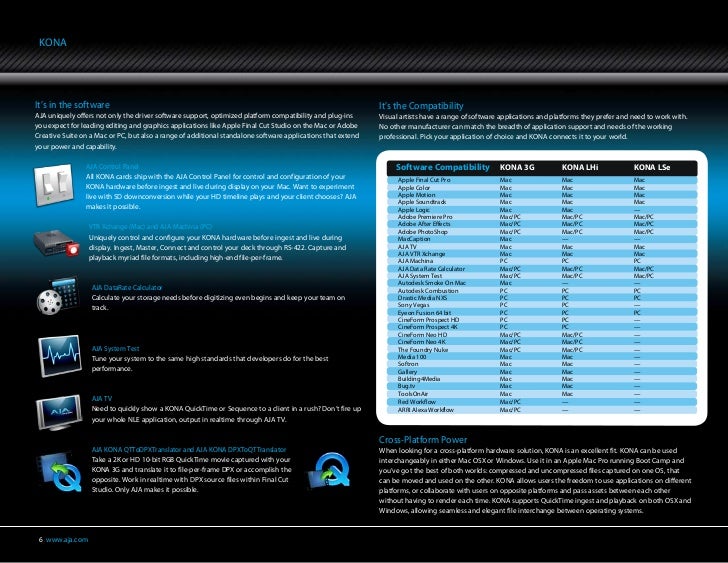 Aja system test mac download