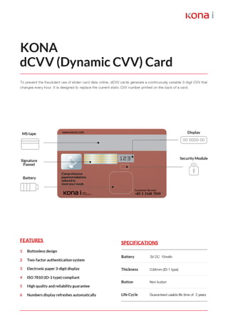Kona dCVV Card