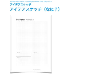 konashi-make-a-thon 2: Challenge to Maker Faire Tokyo 2013

アイデアスケッチ

アイデアスケッチ（なに？）
IDEA SKETCH • アイデアスケッチ

題名

だれ

なに

いつ

どこ

IAMAS - Idea Sketch / IAMAS Innovation Studio

 