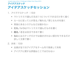 konashi-make-a-thon 2: Challenge to Maker Faire Tokyo 2013

アイデアスケッチ

アイデアスケッチセッション
1. アイデアスケッチ：15分

•
•
•
•
•
•

マトリクスで選んだ交点1つについてできるだけ多く描く
ルールに従って人が見る／触れる／感じるものを描く
背後にあるシステムなどは描かない
だれ／いつはマトリクスで選んだものを書く
題名／どこは自分できめて書く
なににはスケッチだけでは描ききれない部分をできるだけ
詳しく文章で書く

2. 共有：10分

•
•

全員が全てのアイデアをチーム内で発表して共有
アイデアに関する評価はここでは行わない

 