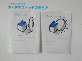 konashi-make-a-thon 2: Challenge to Maker Faire Tokyo 2013

アイデアスケッチ

アイデアスケッチの描き方

 