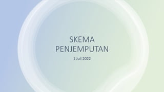 SKEMA
PENJEMPUTAN
1 Juli 2022
 