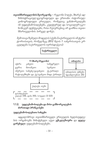 TviTmmarTvelobis meore done _ regioni (olqi, mxare) ad-
   ministraciul-geografiuli da erTiani istoriul-
   eTnografiuli erTeuli, romelic ganaxorcilebs
   im uflebamosilebebs, kulturul da socialur-eko-
   nomikur funqciebs, risi resursebic ar gaaCnia TviT-
   mmarTvelobis pirvel dones.

  SemoTavazebuli modelis sqema (saqarTvelos im teri-
  toriisTvis, romelzec 2012 wlis 1 ianvrisaTvis vr-
  celdeba saqarTvelos iurisdiqcia):

                            saqarTvelo


             11 mxare (regioni)               Tbilisi
 aWara	   kaxeTi	            samegrelo
 guria	 mTianeTi	            svaneTi
 imereTi	 samcxe-javaxeTi 	 qv.qarTli     Tbilisis ubnebi
 raWa-leCxumi da qv.svaneTi	Sida qarTli   (daaxloebiT 25)



                  qalaqi; Temi


 dasaxlebebi:
 qalaqi (54), daba (43), sofeli (3 523)



1.1.2.	 uflebamosileba da misi ganxorcilebis
     ZiriTadi principebi
uflebamosilebaTa saxeebi
    adgilobrivi TviTmmarTveli erTeulis xelisufle­
bis organoebs miniWebuli aqvT eqskluziuri da dele-
girebuli uflebamosilebebi.

                                 - 51 -
 