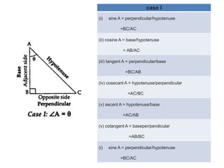 case I
(i) sine A = perpendicular/hypotenuse
=BC/AC
(ii) cosine A = base/hypotenuse
= AB/AC
(iii) tangent A = perpendicular/base
=BC/AB
(iv) cosecant A = hypotenuse/perpendicular
=AC/BC
(v) secant A = hypotenuse/base
=AC/AB
(v) cotangent A = baseper/pendicular
=AB/BC
(i) sine A = perpendicular/hypotenuse
=BC/AC
 