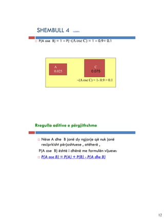 5-17


       SHEMBULL 4              vazhdim



          P(A ose B) = 1 – P(~(A ose C) = 1 – 0.9= 0.1




                    A                          C
                    0.025                    0.075

                                   ~(A ose C) = 1- 0.9 = 0.1




5-18


       Rregulla aditive e përgjithshme

            Nëse A dhe B janë dy ngjarje që nuk janë
             reciprkisht përjashtuese , atëherë ,
           P(A ose B) është i dhënë me formulën vijuese:
            P(A ose B) = P(A) + P(B) - P(A dhe B)




                                                               12
 