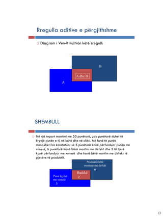 5-19


       Rregulla aditive e përgjithshme
          Diagram i Ven-it ilustron këtë rregull:




                                                 B

                                 A dhe B
                         A




5-20

       SHEMBULL

      Në një repart montimi me 50 punëtorë, çdo punëtorë duhet të
       kryejë punën e tij në kohë dhe në cilësi. Në fund të punës
       menaxheri ka konstatuar se 5 punëtorë kanë përfunduar punën me
       vonesë, 6 punëtorë kanë bërë montim me defekt dhe 2 të tjerë
       kanë përfunduar me vonesë dhe kanë bërë montim me defekt të
       pjesëve të produktit.
                                       Produkti është
                                      montuar me defekt
                                             6
                                  Bashkë
                   Puna kryhet    2
                   me vonese
                     5




                                                                        13
 