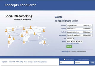 Koncepts Konqueror


Social Networking
     what’s in it for you …

                              Divyan Kavdia       09BM8017
                              Swati Arora         09BM8032

                              Saurabh Mishra      09BM8045
                              Kumar Priyadarshi   09BM8069
 