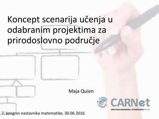 Koncept scenarija učenja u
odabranim projektima za
prirodoslovno područje
Maja Quien
7. kongres nastavnika matematike, 30.06.2016
 