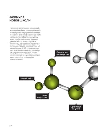 ФОРМУЛА
НОВОЇ ШКОЛИ
Наскрізне застосування інформацій-
но-комунікаційних технологій в освіт-
ньому процесі та управлінні заклада-
ми освіти і системою освіти має стати
інструментом забезпечення успіху
нової української школи. Запрова-
дження ІКТ в освітній галузі має
перейти від одноразових проектів у
системний процес, який охоплює всі
види діяльності. ІКТ суттєво розши-
рять можливості педагога, оптимізу-
ють управлінські процеси, таким
чином формуючи в учня важливі для
нашого сторіччя технологічні
компетентності.
| 08
Новий зміст
Педагогіка
партнерства
Орієнтація
на учня
Нова
структура
 