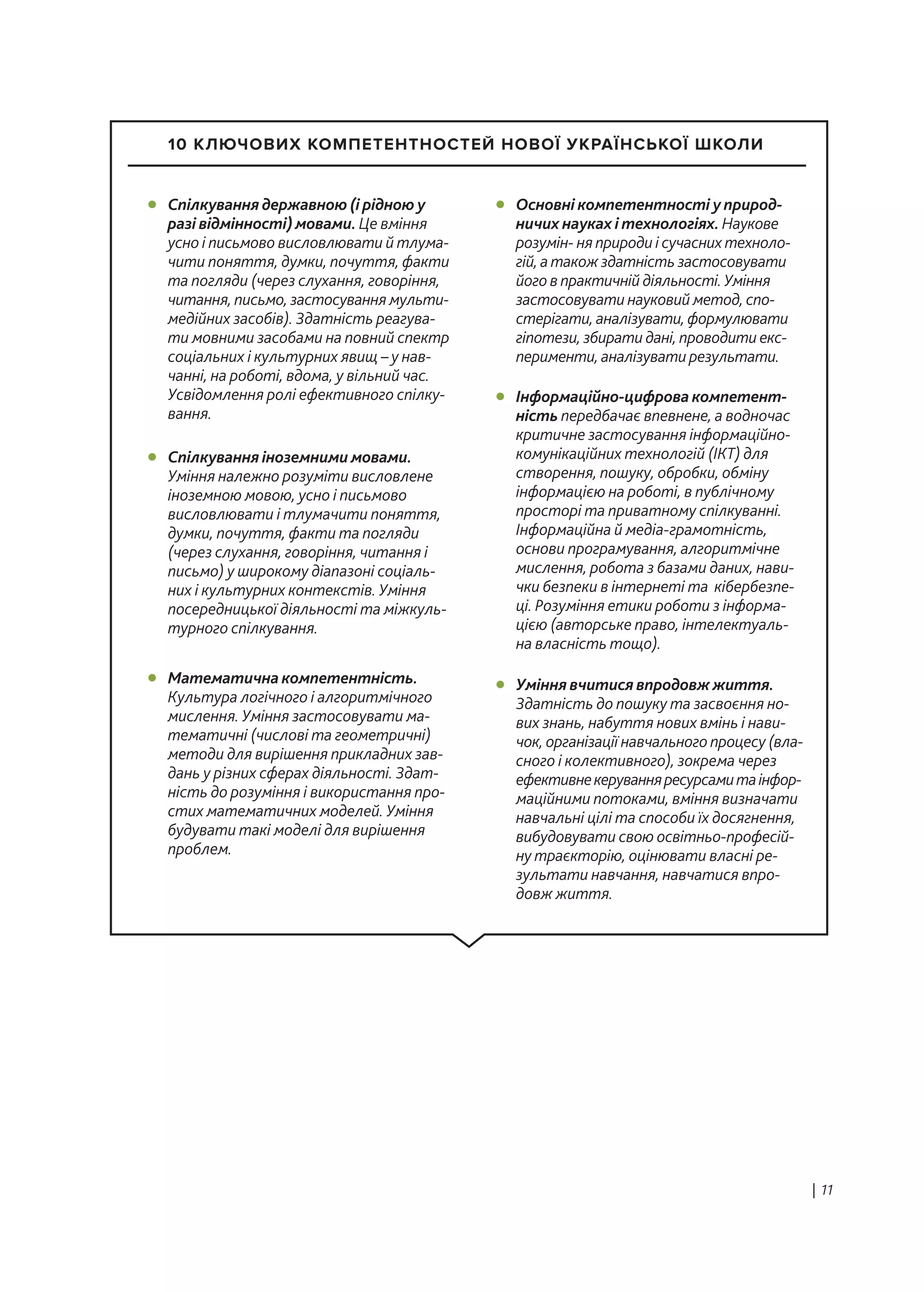 | 11
Спілкування державною (і рідною у
разі відмінності) мовами. Це вміння
усно і письмово висловлювати й тлума-
чити поняття, думки, почуття, факти
та погляди (через слухання, говоріння,
читання, письмо, застосування мульти-
медійних засобів). Здатність реагува-
ти мовними засобами на повний спектр
соціальних і культурних явищ – у нав-
чанні, на роботі, вдома, у вільний час.
Усвідомлення ролі ефективного спілку-
вання.
• Основні компетентності у природ-
ничих науках і технологіях. Наукове
розумін- ня природи і сучасних техноло-
гій, а також здатність застосовувати
його в практичній діяльності. Уміння
застосовувати науковий метод, спо-
стерігати, аналізувати, формулювати
гіпотези, збирати дані, проводити екс-
перименти, аналізувати результати.
•
Інформаційно-цифрова компетент-
ність передбачає впевнене, а водночас
критичне застосування інформаційно-
комунікаційних технологій (ІКТ) для
створення, пошуку, обробки, обміну
інформацією на роботі, в публічному
просторі та приватному спілкуванні.
Інформаційна й медіа-грамотність,
основи програмування, алгоритмічне
мислення, робота з базами даних, нави-
чки безпеки в інтернеті та кібербезпе-
ці. Розуміння етики роботи з інформа-
цією (авторське право, інтелектуаль-
на власність тощо).
•
Уміння вчитися впродовж життя.
Здатність до пошуку та засвоєння но-
вих знань, набуття нових вмінь і нави-
чок, організації навчального процесу (вла-
сного і колективного), зокрема через
ефективнекеруванняресурсамитаінфор-
маційними потоками, вміння визначати
навчальні цілі та способи їх досягнення,
вибудовувати свою освітньо-професій-
ну траєкторію, оцінювати власні ре-
зультати навчання, навчатися впро-
довж життя.
•
Спілкування іноземними мовами.
Уміння належно розуміти висловлене
іноземною мовою, усно і письмово
висловлювати і тлумачити поняття,
думки, почуття, факти та погляди
(через слухання, говоріння, читання і
письмо) у широкому діапазоні соціаль-
них і культурних контекстів. Уміння
посередницької діяльності та міжкуль-
турного спілкування.
•
Математична компетентність.
Культура логічного і алгоритмічного
мислення. Уміння застосовувати ма-
тематичні (числові та геометричні)
методи для вирішення прикладних зав-
дань у різних сферах діяльності. Здат-
ність до розуміння і використання про-
стих математичних моделей. Уміння
будувати такі моделі для вирішення
проблем.
•
10 КЛЮЧОВИХ КОМПЕТЕНТНОСТЕЙ НОВОЇ УКРАЇНСЬКОЇ ШКОЛИ
 