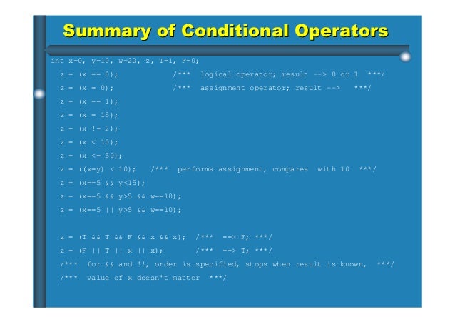 C Programming by Süleyman Kondakci
