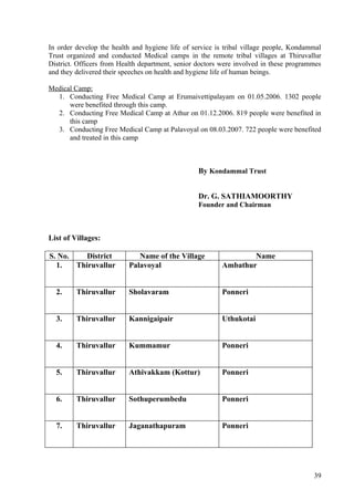 In order develop the health and hygiene life of service is tribal village people, Kondammal
Trust organized and conducted Medical camps in the remote tribal villages at Thiruvallur
District. Officers from Health department, senior doctors were involved in these programmes
and they delivered their speeches on health and hygiene life of human beings.

Medical Camp:
  1. Conducting Free Medical Camp at Erumaivettipalayam on 01.05.2006. 1302 people
      were benefited through this camp.
  2. Conducting Free Medical Camp at Athur on 01.12.2006. 819 people were benefited in
      this camp
  3. Conducting Free Medical Camp at Palavoyal on 08.03.2007. 722 people were benefited
      and treated in this camp



                                                  By Kondammal Trust


                                                  Dr. G. SATHIAMOORTHY
                                                  Founder and Chairman



List of Villages:

S. No.    District           Name of the Village                 Name
  1.   Thiruvallur        Palavoyal                      Ambathur


  2.     Thiruvallur      Sholavaram                     Ponneri


  3.     Thiruvallur      Kannigaipair                   Uthukotai


  4.     Thiruvallur      Kummamur                       Ponneri


  5.     Thiruvallur      Athivakkam (Kottur)            Ponneri


  6.     Thiruvallur      Sothuperumbedu                 Ponneri


  7.     Thiruvallur      Jaganathapuram                 Ponneri




                                                                                        39
 