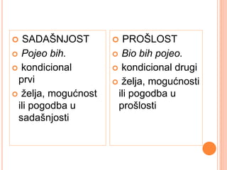  SADAŠNJOST 
 Pojeo bih. 
 kondicional 
prvi 
 želja, mogućnost 
ili pogodba u 
sadašnjosti 
 PROŠLOST 
 Bio bih pojeo. 
 kondicional drugi 
 želja, mogućnosti 
ili pogodba u 
prošlosti 
 