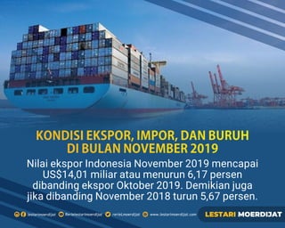 Nilai ekspor Indonesia November 2019 mencapai
US$14,01 miliar atau menurun 6,17 persen
dibanding ekspor Oktober 2019. Demikian juga
jika dibanding November 2018 turun 5,67 persen.
KONDISIEKSPOR,IMPOR,DANBURUH
DIBULANNOVEMBER2019
 