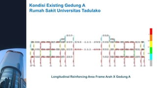 Kondisi Existing Gedung A
Rumah Sakit Universitas Tadulako
Longitudinal Reinforcing Area Frame Arah X Gedung A
 