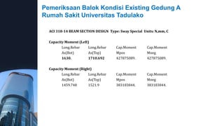 Pemeriksaan Balok Kondisi Existing Gedung A
Rumah Sakit Universitas Tadulako
ACI 318-14 BEAM SECTION DESIGN Type: Sway Special Units: N,mm, C
Capacity Moment (Left)
Long.Rebar Long.Rebar Cap.Moment Cap.Moment
As(Bot) As(Top) Mpos Mneg
1630. 1710.692 427875089. 427875089.
Capacity Moment (Right)
Long.Rebar Long.Rebar Cap.Moment Cap.Moment
As(Bot) As(Top) Mpos Mneg
1459.748 1521.9 383183844. 383183844.
 