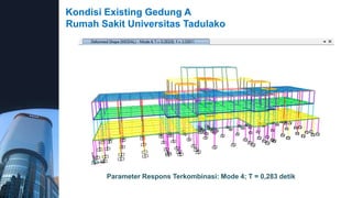 Kondisi Existing Gedung A
Rumah Sakit Universitas Tadulako
Parameter Respons Terkombinasi: Mode 4; T = 0,283 detik
 