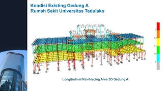 Kondisi Existing Gedung A
Rumah Sakit Universitas Tadulako
Longitudinal Reinforcing Area 3D Gedung A
 