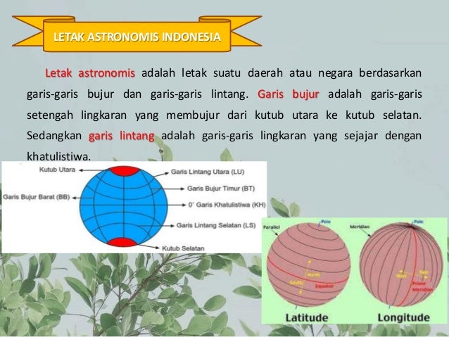 Kondisi geografis indonesia