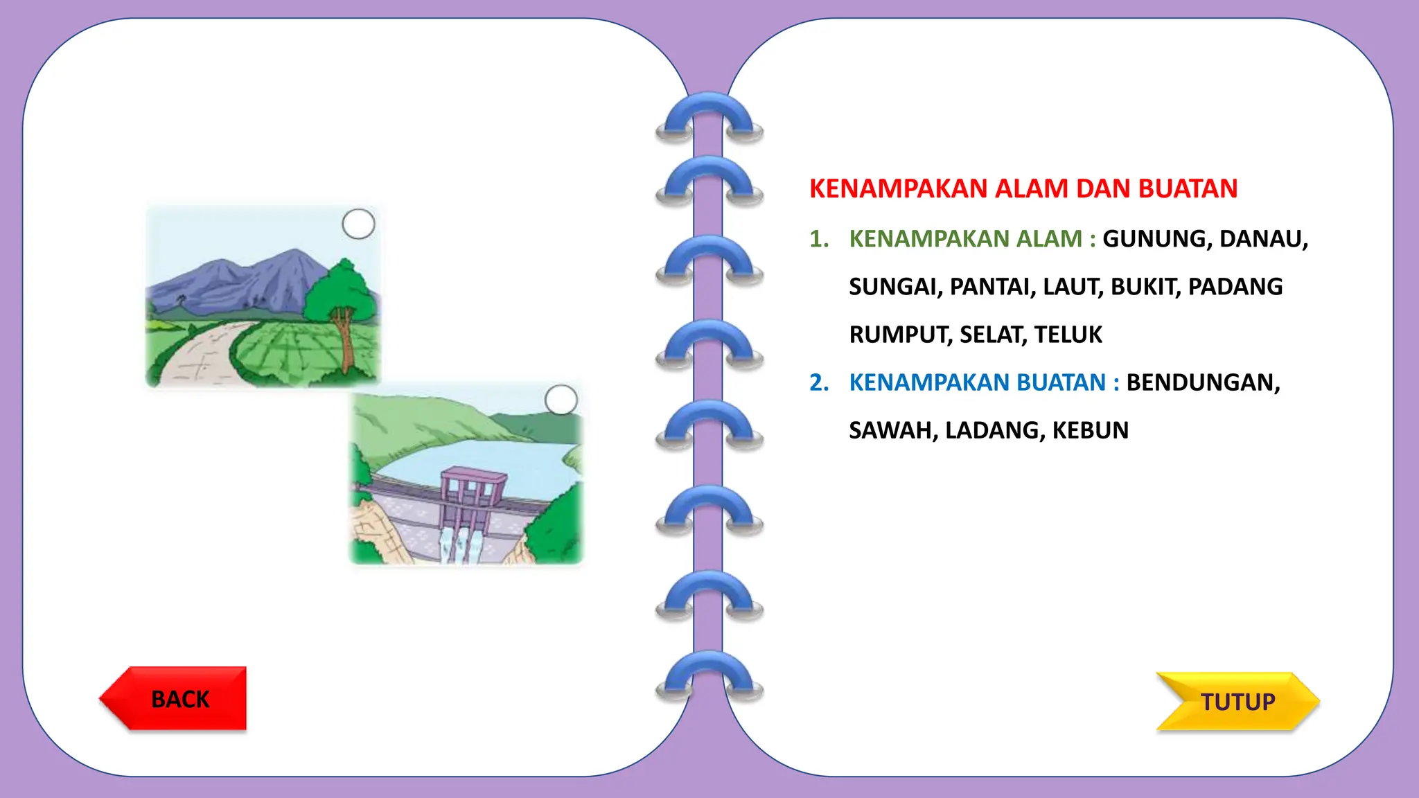 Fresh Look at Kondisi Geografis Indonesia Beserta Peta
