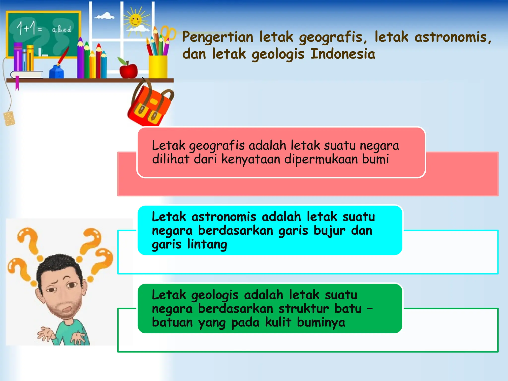 Visual Reference: Kondisi Geografis Indonesia Kelas Vii Ip Pptx
