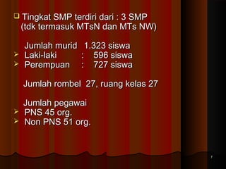  Tingkat SMP tteerrddiirrii ddaarrii :: 33 SSMMPP 
((ttddkk tteerrmmaassuukk MMTTssNN ddaann MMTTss NNWW)) 
JJuummllaahh mmuurriidd 11..332233 ssiisswwaa 
 LLaakkii--llaakkii :: 559966 ssiisswwaa 
 PPeerreemmppuuaann :: 772277 ssiisswwaa 
JJuummllaahh rroommbbeell 2277,, rruuaanngg kkeellaass 2277 
JJuummllaahh ppeeggaawwaaii 
 PPNNSS 4455 oorrgg.. 
 NNoonn PPNNSS 5511 oorrgg.. 
77 
 