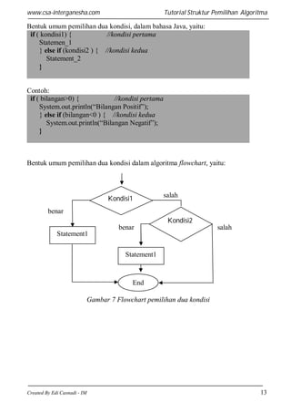 www.csa-interganesha.com

Tutorial Struktur Pemilihan Algoritma

Bentuk umum pemilihan dua kondisi, dalam bahasa Java, yaitu:
if ( kondisi1) {
//kondisi pertama
Statemen_1
} else if (kondisi2 ) { //kondisi kedua
Statement_2
}

Contoh:
if ( bilangan>0) {
//kondisi pertama
System.out.println(“Bilangan Positif”);
} else if (bilangan<0 ) { //kondisi kedua
System.out.println(“Bilangan Negatif”);
}

Bentuk umum pemilihan dua kondisi dalam algoritma flowchart, yaitu:

Kondisi1

salah

benar
Kondisi2
benar

salah

Statement1
Statement1

End
Gambar 7 Flowchart pemilihan dua kondisi

Created By Edi Casnadi - IM

13

 