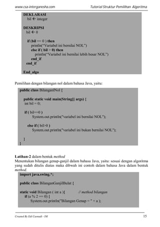 www.csa-interganesha.com

Tutorial Struktur Pemilihan Algoritma

DEKLARASI
bil  integer
DESKRIPSI
bil  0
if (bil == 0 ) then
println(“Variabel ini bernilai NOL”)
else if ( bil > 0) then
println(“Variabel ini bernilai lebih besar NOL”)
end_if
end_if
End_algo
Pemilihan dengan bilangan nol dalam bahasa Java, yaitu:
public class BilanganlNol {
public static void main(String[] args) {
int bil = 0;
if ( bil==0 )
System.out.println("variabel ini bernilai NOL");
else if ( bil>0 )
System.out.println("variabel ini bukan bernilai NOL");
}
}

Latihan-2 dalam bentuk method
Menentukan bilangan genap-ganjil dalam bahasa Java, yaitu: sesuai dengan algoritma
yang sudah ditulis diatas maka dibwah ini contoh dalam bahasa Java dalam bentuk
method.
import java.swing.*;
public class BilanganGanjilBulat {
static void Bilangan ( int a ){
// method bilangan
if (a % 2 == 0) {
System.out.println("Bilangan Genap = " + a );

Created By Edi Casnadi - IM

15

 