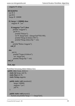 www.csa-interganesha.com

Tutorial Struktur Pemilihan Algoritma

anggota  string
DESKRIPSI
tot  0
jml 0
harga  100000
if ( harga >=100000) then
anggota  ”yes”
if (anggota=”yes”) then
println("Anggota");
jml  4;
println("Diskon");
tot  (harga*jml) - ((harga*jml*50)/100);
println("Harga di diskon 50%");
println("Harga diskon Rp "+ tot);
else
println("Bukan Anggota");
end_if
else
jml=4;
println("Tanpa di diskon");
tot= harga*jml;
println("Harga Rp "+ tot);
end_if
End_algo
Pemilihan bersarang dalam bahasa Java
public class harga_diskon {
static int harga, jml=0;
static float tot=0;
static String anggota;
public static void masukan(){
harga=100000;
anggota="yes";
jml=4;
}
public static void proses(){
System.out.println("harga = " + harga*jml);
Created By Edi Casnadi - IM

26

 