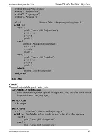 www.csa-interganesha.com

Tutorial Struktur Pemilihan Algoritma

println (”Pilihan Pemrograman”)
println (”1. Penjumlahan ”)
println (”2. Pengurangan ”)
println (”3. Perkalian ”)
pil = 1
//inputan bebas coba ganti-ganti angkanya 1..3
switch (pil)
case 1 :
println (” Anda pilih Penjumlahan”)
a = 3, b = 5
c=a+b
println (c)
case 2 :
println (” Anda pilih Pengurangan”)
a = 3, b = 5
c=a-b
println (c)
case 3 :
println (” Anda pilih Perkalian”)
a = 3, b = 5
c=a*b
println (c)
default:
println(” Maaf bukan pilihan ”)
end_switch
End_Algo
Contoh-2
Menentukan jenis bilangan tertentu, yaitu:
ALGORITMA PilihBilangan
{ untuk menentukan pilihan apakah bilangan nol, satu, dua dan harus sesuai
dengan statement case yang tepat}
DEKLARASI
a  integer
DESKRIPSI
a=2
//variabel a dimasukan dengan angka 2
switch (a) //melakukan seleksi terhdp variabel a dan dicocokan dgn case
case 0 :
print (” Anda pilih bilangan nol”)
case 1 :
print (” Anda pilih bilangan satu”)
Created By Edi Casnadi - IM

32

 
